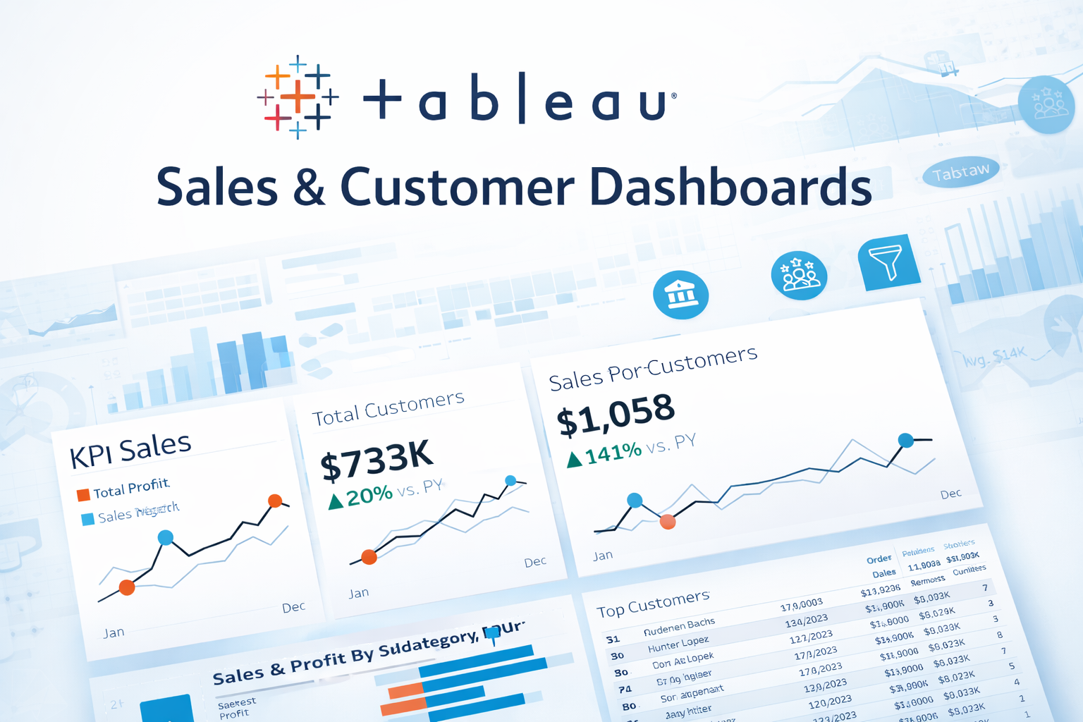 Sales & Customer Dashboard